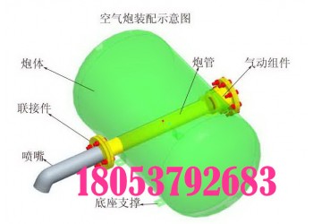 空氣炮廠家,KQP-B-150破拱器