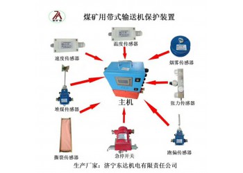 皮帶機八大保護 皮帶綜保廠家 新穎獨特
