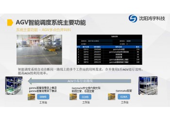 提供工廠企業AGV智能調度系統