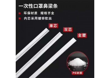 鼻梁條批發(fā)價格-優(yōu)惠熱銷中