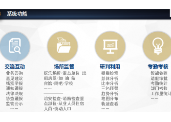鄒平公安發(fā)力“一次辦好”:一張身份證幾分鐘辦結(jié)出入境證件申請(qǐng)