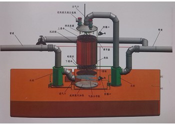 瀝青行業(yè)專用廢氣處理設備電捕焦油器