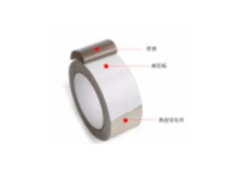 SU-03 直銷代理導(dǎo)電布