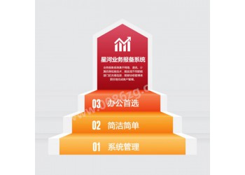 經銷商客戶報備軟件 經銷商客戶報備系統 分銷商客戶報備軟件