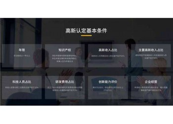 臨沂市高企認定前期有要準備的工作