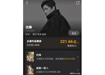 獨行月球制作怎么樣,能否帶起票房?個人投資回報率預計有多少?