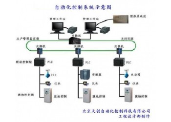 供應排水遠程監控監測系統 遠距離排水 遠程供水設備