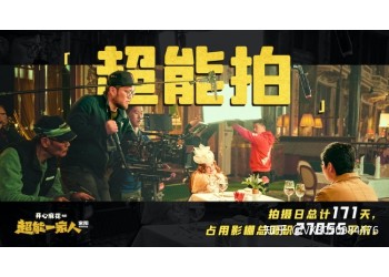 《超能一家人》現(xiàn)在能投資嗎?市場(chǎng)z低成本?