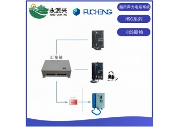 富城船用HSC-1G HSC-1Q HSC-1F船用聲力電話