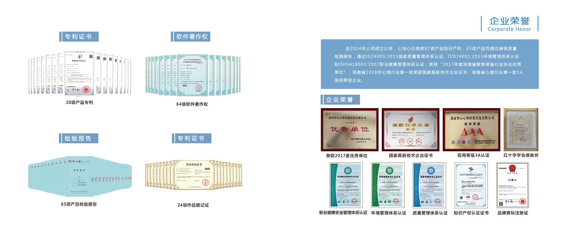 榮譽資質(zhì)