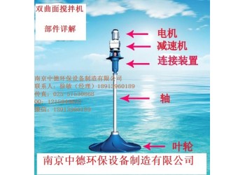 調節(jié)池使用多曲面攪拌機有什么作用、厭氧池雙曲面攪拌機應用選型
