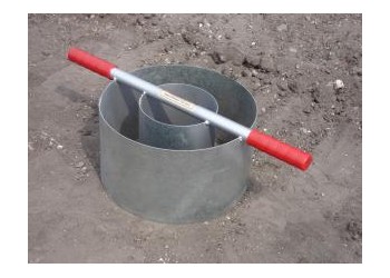 IN8-W  雙環入滲儀